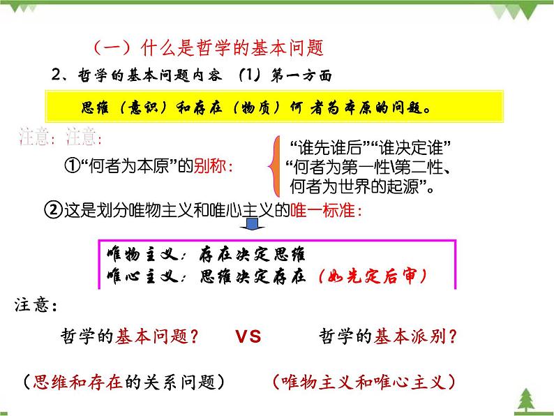 课件 2.1 哲学的基本问题-2021学年高二政治同步备课 课件（人教版必修四）06