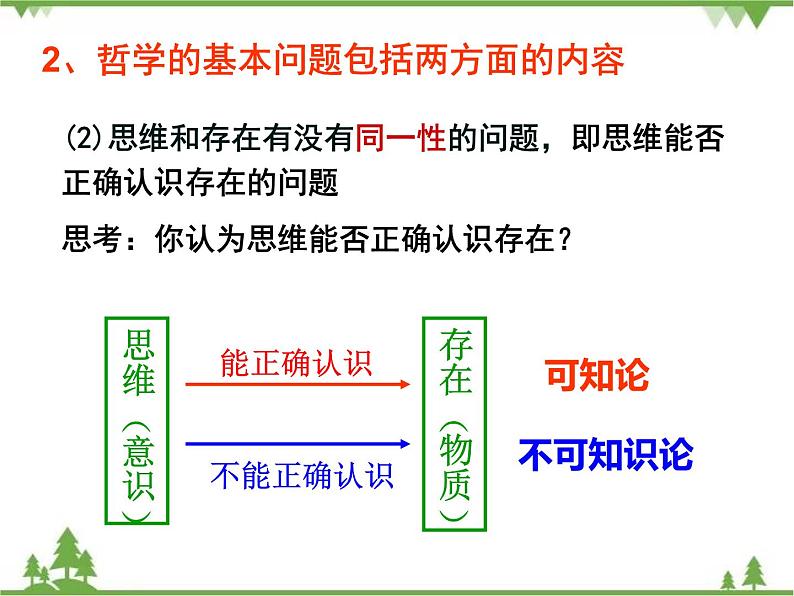 课件 2.1 哲学的基本问题-2021学年高二政治同步备课 课件（人教版必修四）08