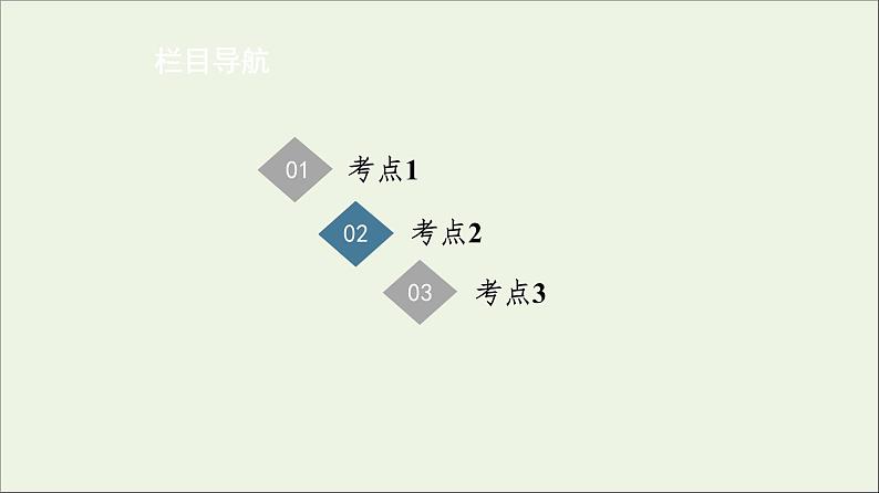 课件 2021高考政治二轮复习第1部分专题整合突破2经济制度与生产经营第1课时客观题满分固本课件第8页