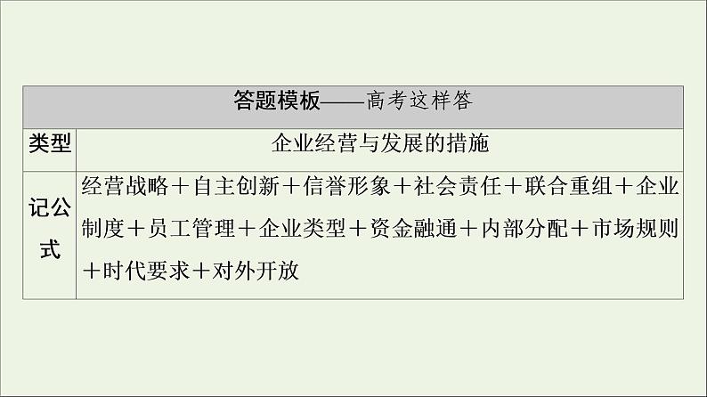 课件 2021高考政治二轮复习第1部分专题整合突破3收入分配与社会公平第2课时主观题增分提能课件第4页