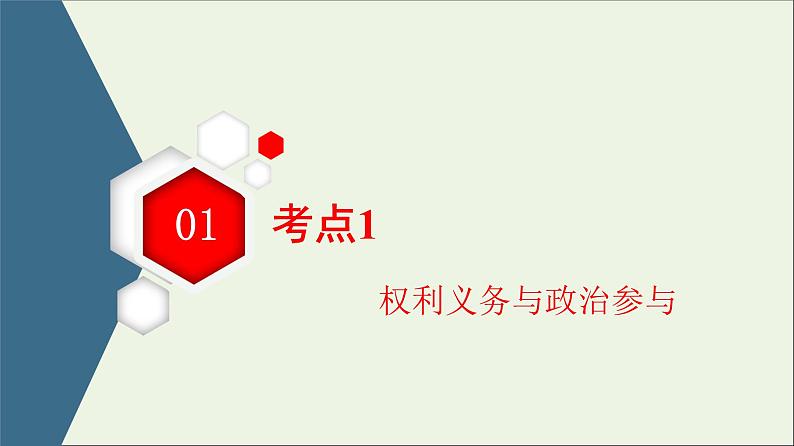 课件 2021高考政治二轮复习第1部分专题整合突破5公民参与与政府职责第1课时客观题满分固本课件第6页