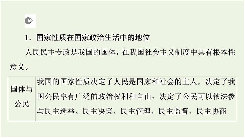 课件 2021高考政治二轮复习第1部分专题整合突破5公民参与与政府职责第1课时客观题满分固本课件第7页