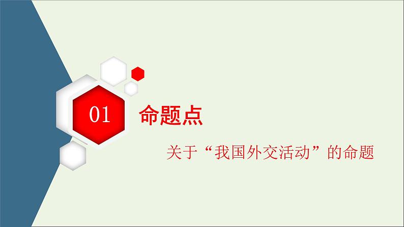 课件 2021高考政治二轮复习第1部分专题整合突破7国际社会和中国外交第2课时主观题增分提能课件第3页