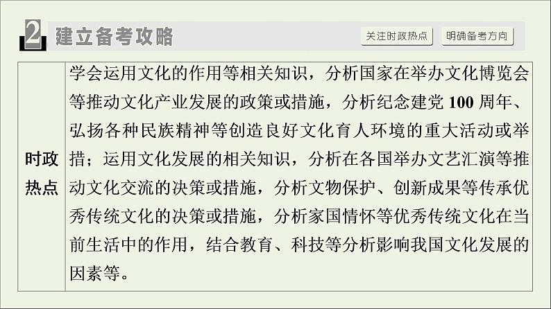 课件 2021高考政治二轮复习第1部分专题整合突破8文化作用与文化发展第1课时客观题满分固本课件第3页