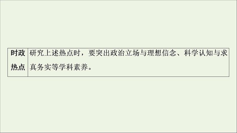 课件 2021高考政治二轮复习第1部分专题整合突破8文化作用与文化发展第1课时客观题满分固本课件第4页