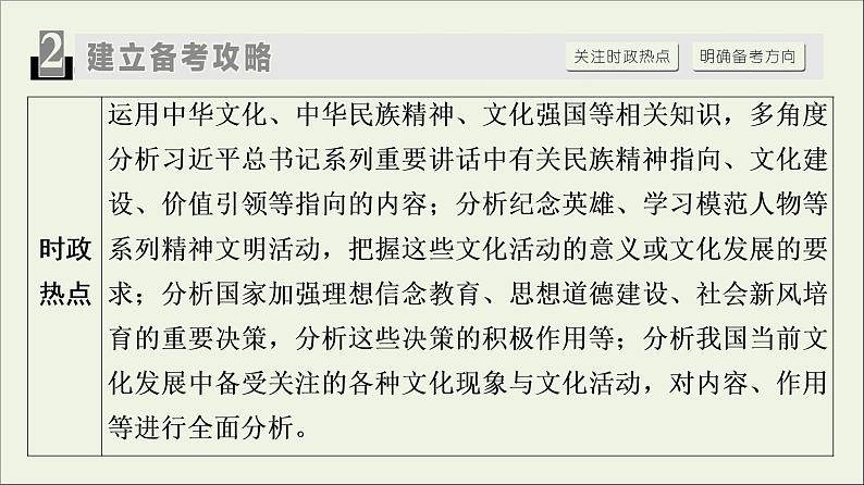 课件 2021高考政治二轮复习第1部分专题整合突破9中华文化与文化强国第1课时客观题满分固本课件03