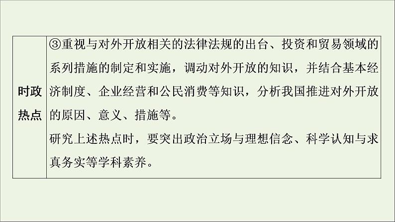 课件 2021高考政治二轮复习第1部分专题整合突破4市抄济与对外开放第1课时客观题满分固本课件第4页