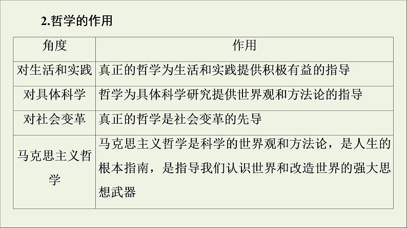 课件 2021高考政治二轮复习第1部分专题整合突破10探索世界与追求真理第1课时客观题满分固本课件第8页