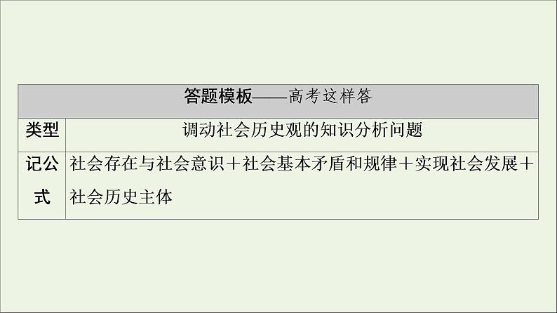 课件 2021高考政治二轮复习第1部分专题整合突破12认识社会与价值选择第2课时主观题增分提能课件第4页