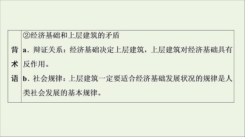 课件 2021高考政治二轮复习第1部分专题整合突破12认识社会与价值选择第2课时主观题增分提能课件第7页