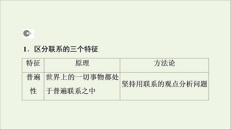 课件 2021高考政治二轮复习第1部分专题整合突破11思想方法与创新意识第1课时客观题满分固本课件第7页