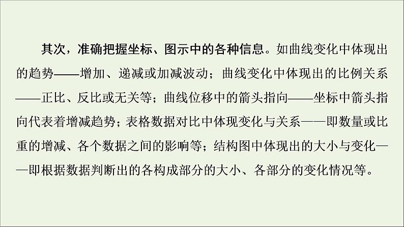 课件 2021高考政治二轮复习第2部分专项技能突破24类客观题型突破课件第6页