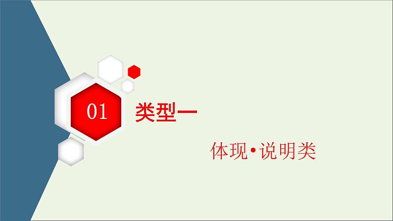 课件 2021高考政治二轮复习第2部分专项技能突破35类主观题型突破课件第2页