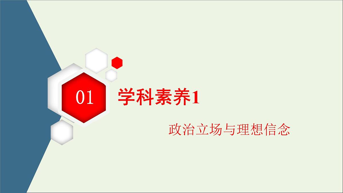 课件 2021高考政治二轮复习第2部分专项技能突破16大学科素养突破课件第2页