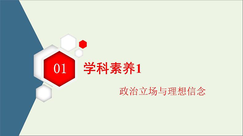 课件 2021高考政治二轮复习第2部分专项技能突破16大学科素养突破课件第2页