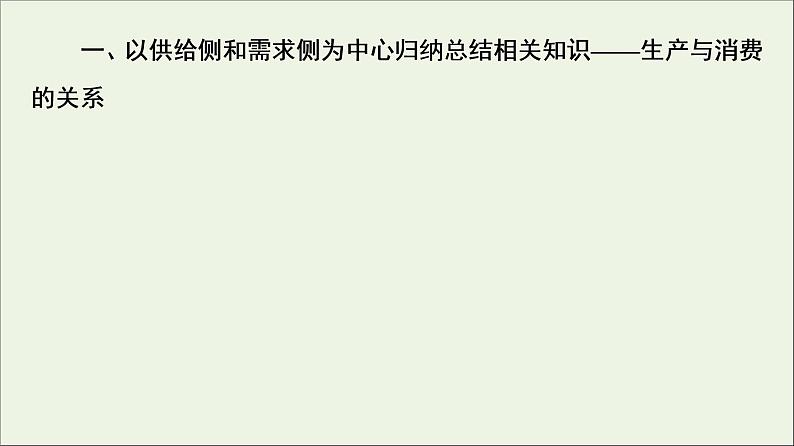 课件 2021高考政治二轮复习第2部分专项技能突破44大知识体系回扣回扣1经济生活体系整合课件第5页