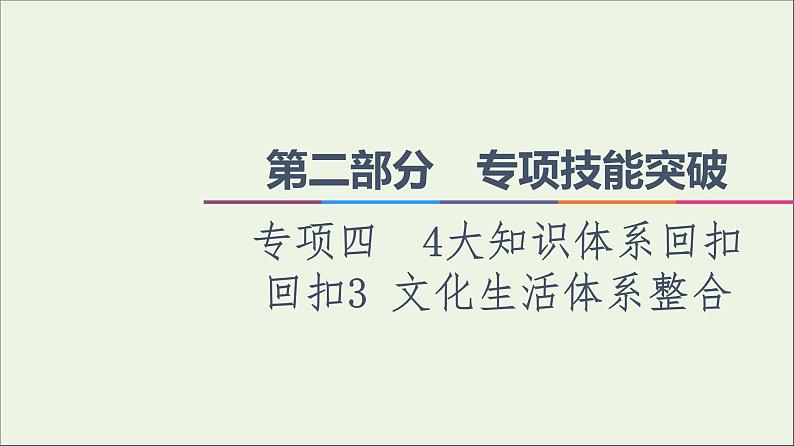 课件 2021高考政治二轮复习第2部分专项技能突破44大知识体系回扣回扣3文化生活体系整合课件第1页