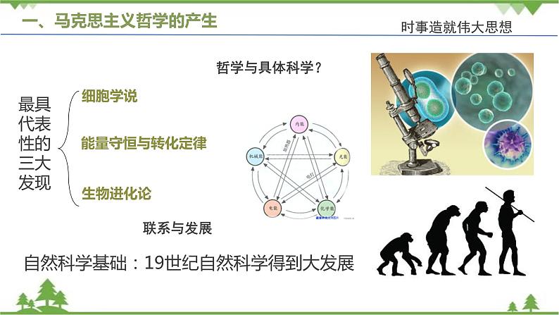 课件 3.2 哲学史上的伟大变革-2021学年高二政治同步备课 课件（人教版必修四）05