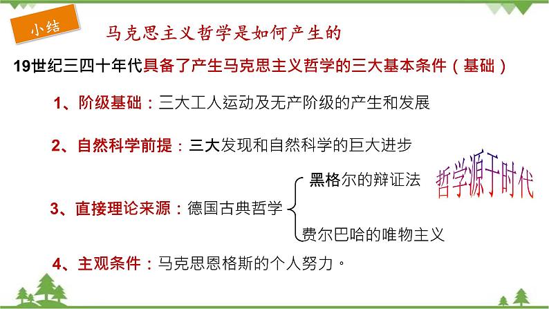 课件 3.2 哲学史上的伟大变革-2021学年高二政治同步备课 课件（人教版必修四）08