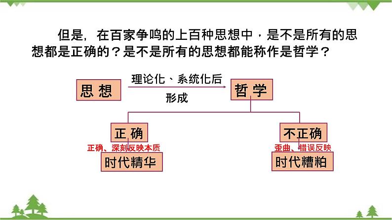 课件 3.1 真正的哲学都是自己时代精神上的精华-2021学年高二政治同步备课 课件（人教版必修四）第8页