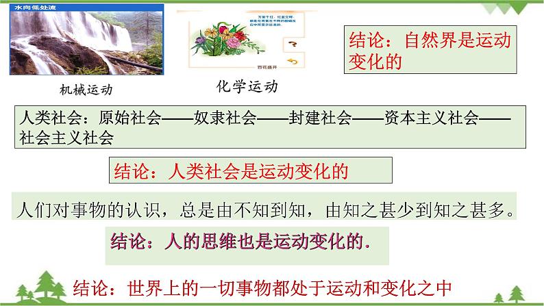 课件 4.2 认识运动 把握规律-2021学年高二政治同步备课 课件（人教版必修四）04