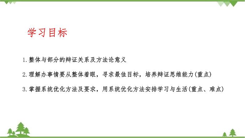 课件 7.2 用联系的观点看问题-2021学年高二政治同步备课 课件（人教版必修四）02