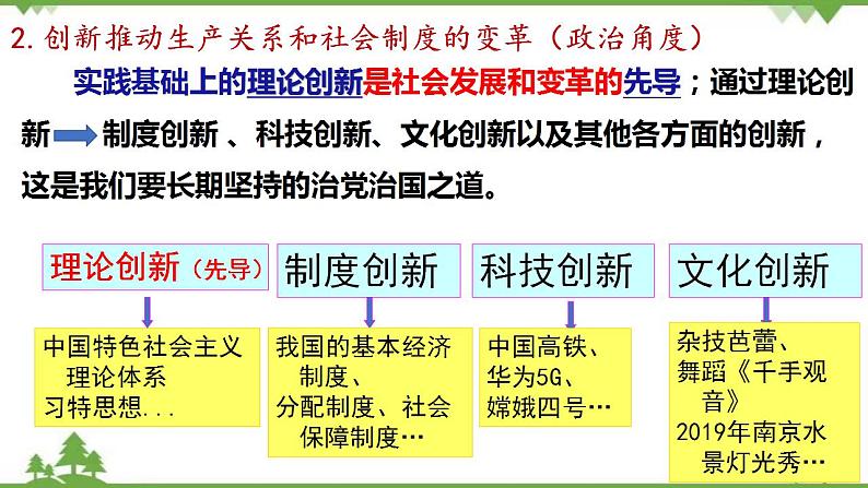 课件 10.2 创新是引领发展的第一动力-2021学年高二政治同步备课 课件（人教版必修四）08