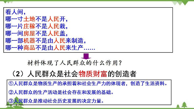 课件 11.2 社会历史的主体-2021学年高二政治同步备课 课件（人教版必修四）05