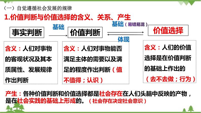 课件 12.2 价值判断与价值选择-2021学年高二政治同步备课 课件（人教版必修四）05