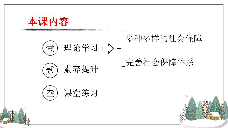 4.2 我国的社会保障-gao 课件04