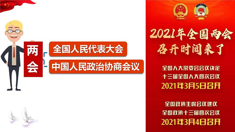 5.1人民代表大会：我国的国家权力机关  课件02