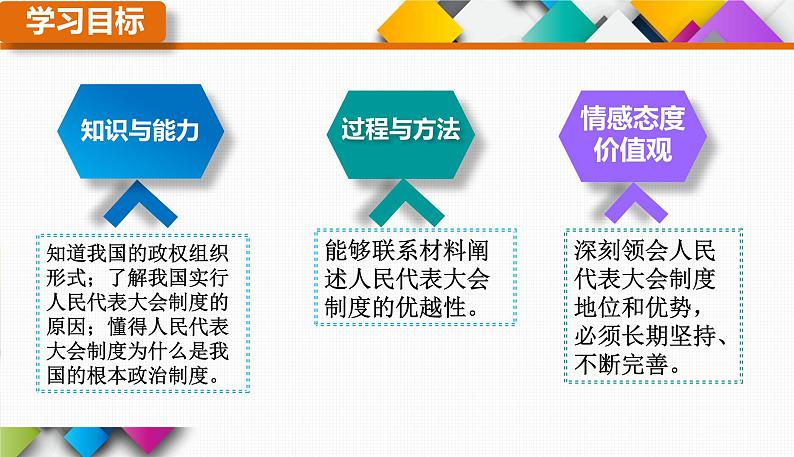 5.2 人民代表大会制度(议题试教学)第5页