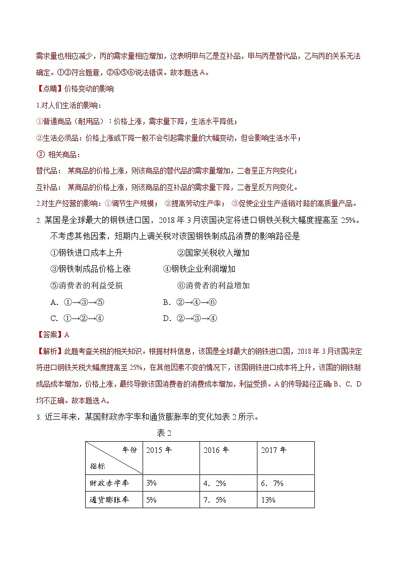 精编：2018年高考全国卷Ⅱ文综政治试题及答案解析第2页