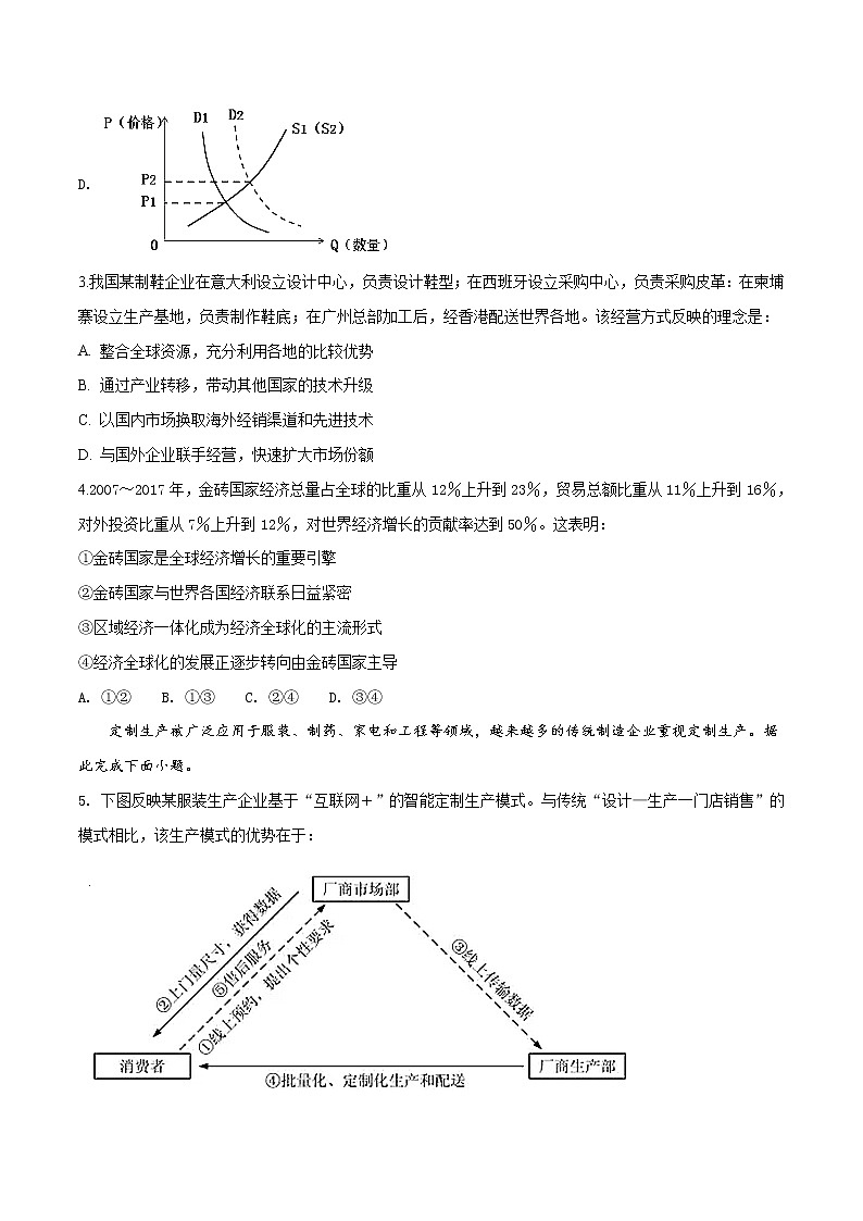 精编：2018年全国普通高等学校招生统一考试政治（海南卷）真题及答案解析（原卷+解析卷）02