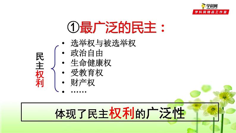 1.1 人民民主专政：本质是人民当家作主- 2019-2020学年2月高一政治同步【自学课件】人教版必修208