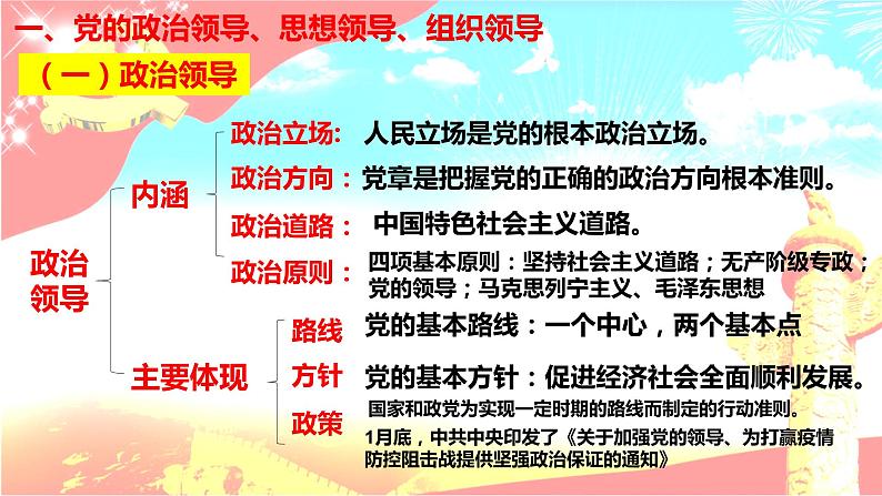 统编版高中政治必修三《政治与法治》3.1坚持党的领导 课件08