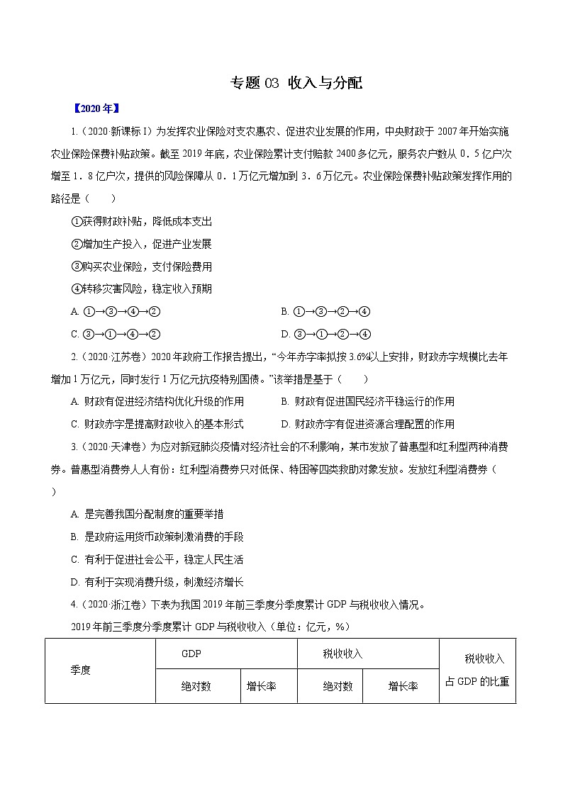 高考政治（2011~2020）真题专项练习   专题03 收入与分配（原卷版）01
