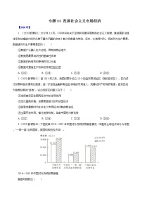 高考政治（2011~2020）真题专项练习   专题04 发展社会主义市场经济（原卷版）