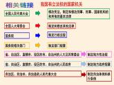 9.1科学立法 课件