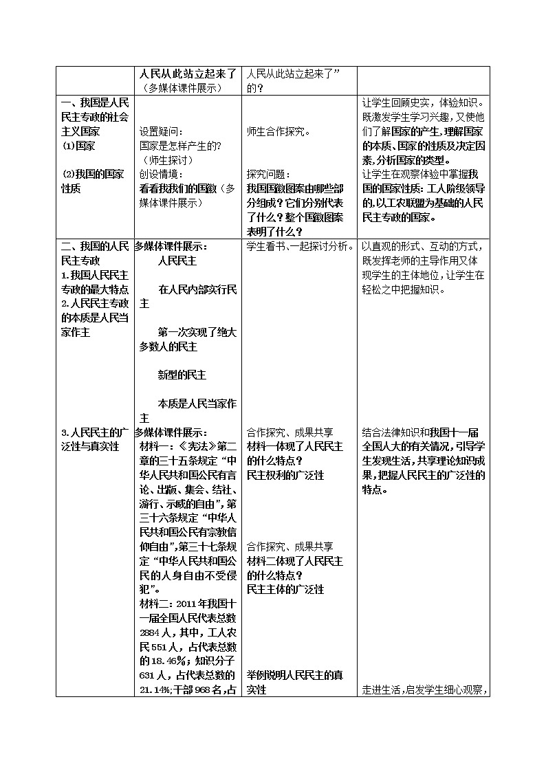 高中政治 1.1 人民民主专政 本质是人民当家作主教案02