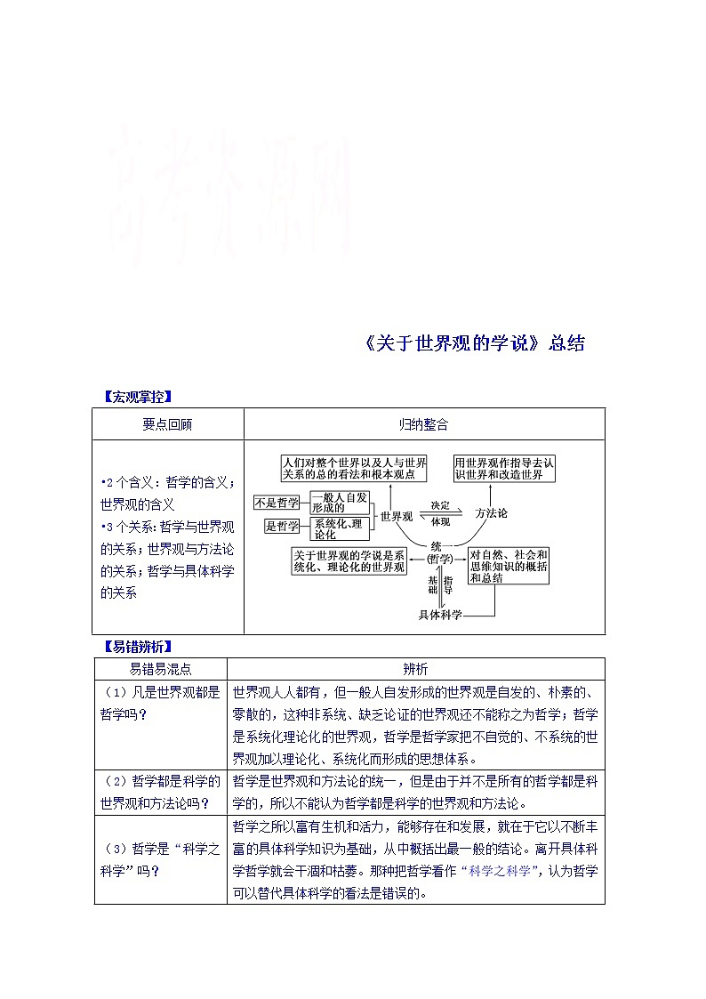 高中政治四步教学法（人教版，必修4）：1.2 关于世界观的学说 第4步-结第1页