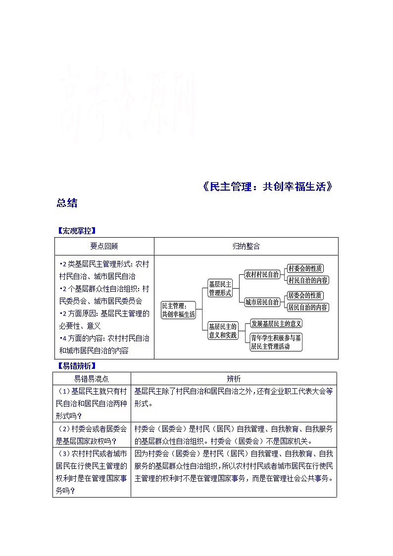 高中政治四步教学法（人教版，必修2）：2.3 民主管理：共创幸福生活 第4步-结01
