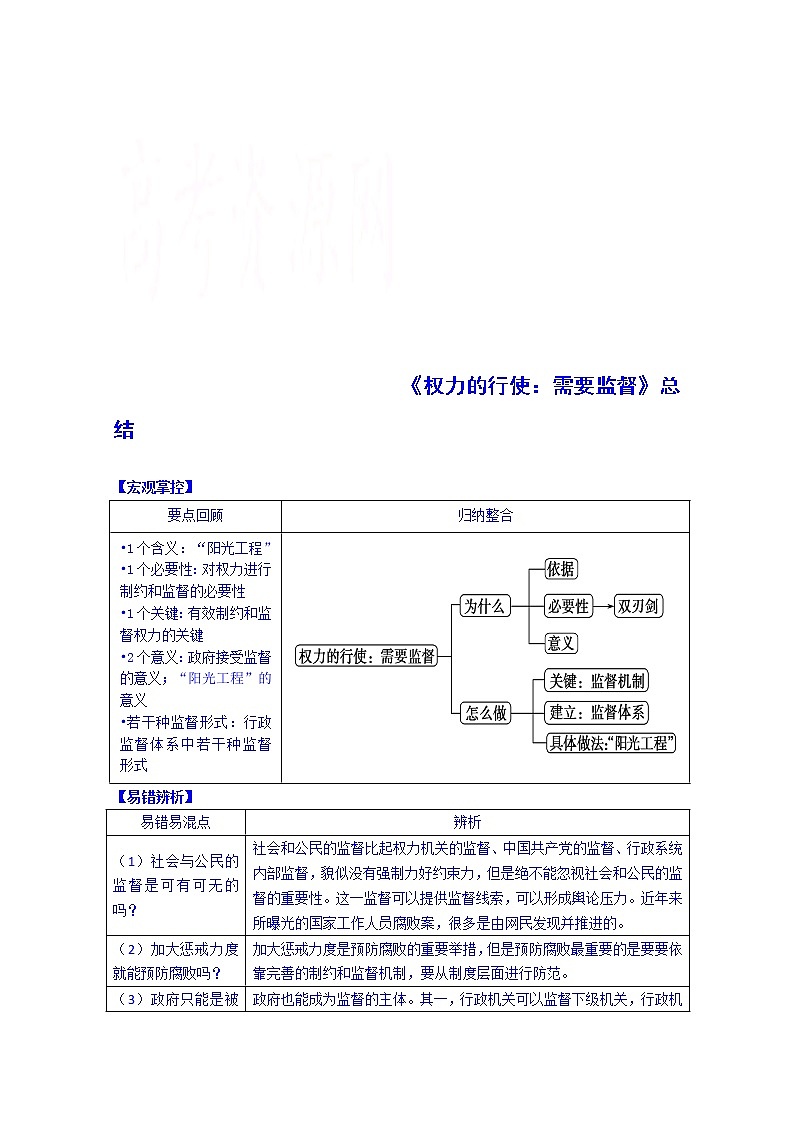 高中政治四步教学法（人教版，必修2）：4.2 权力的行使：需要监督 第4步-结第1页