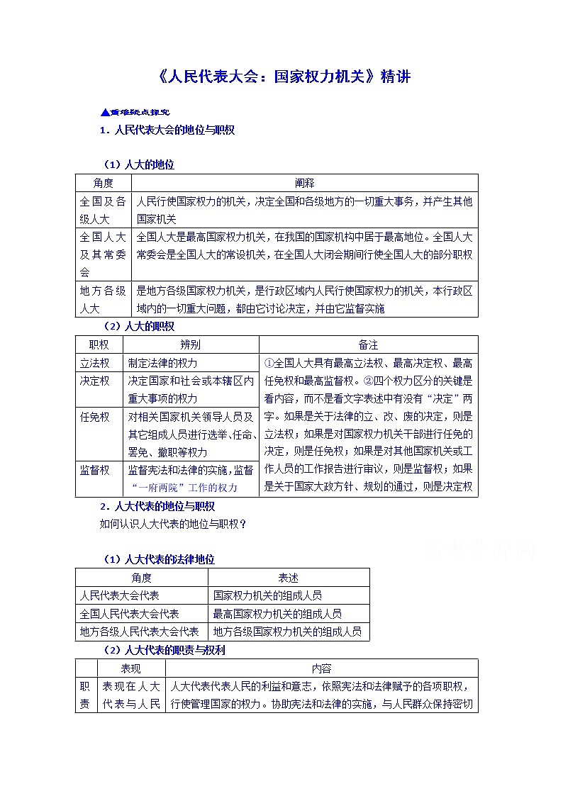 高中政治四步教学法（人教版，必修2）：5.1 人民代表大会：国家权力机关 第2步-讲第1页