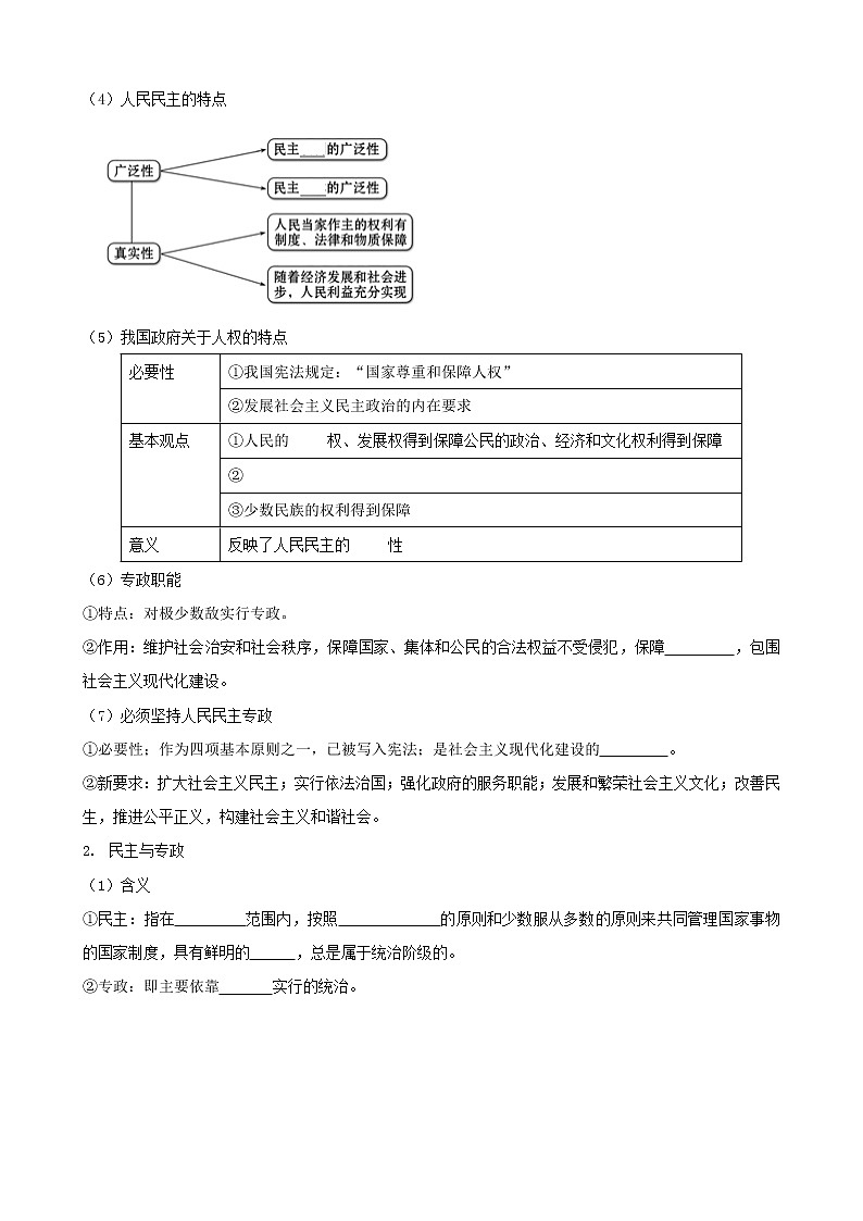 政治一轮精品复习学案：1.1 生活在人民当家作主的国家（必修2）02