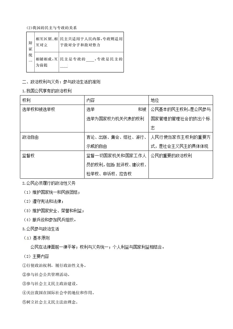 政治一轮精品复习学案：1.1 生活在人民当家作主的国家（必修2）03