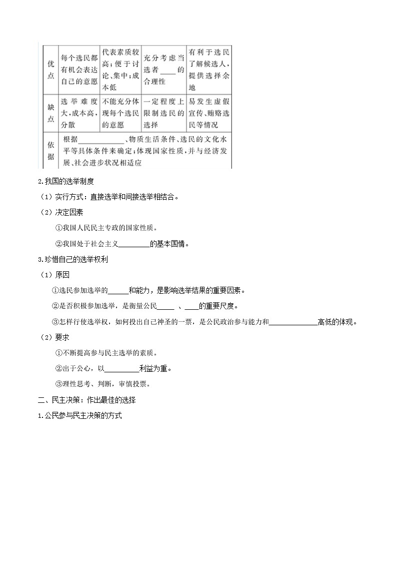 政治一轮精品复习学案：1.2 我国公民的政治参与（必修2）02