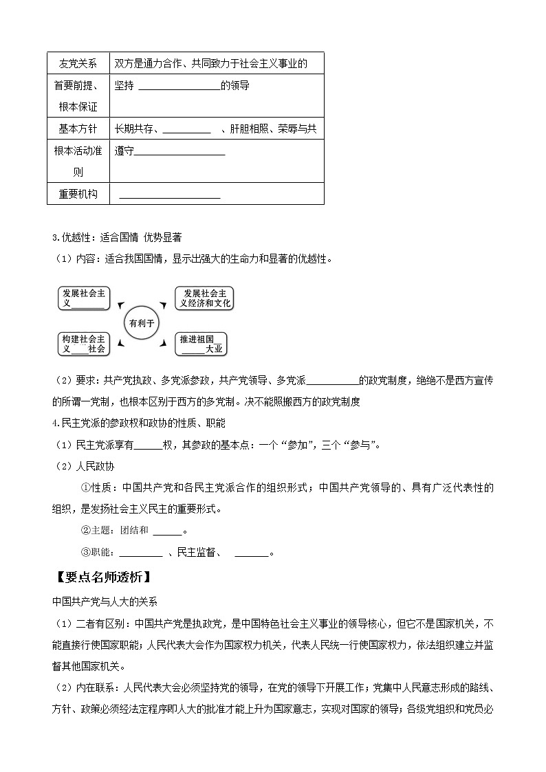 政治一轮精品复习学案：3.6 我国的政党制度（必修2）03