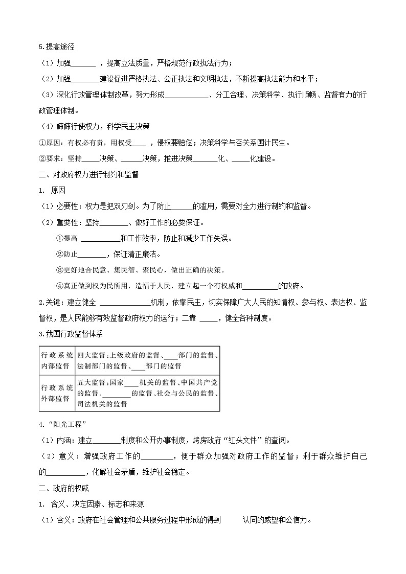 政治一轮精品复习学案：2.4 我国政府受人民监督（必修2）02