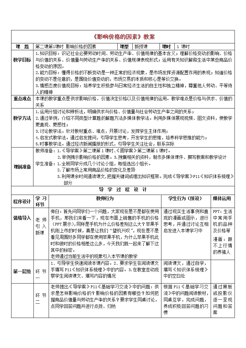高中政治 2.1影响价格的因素教案 新人教版必修101